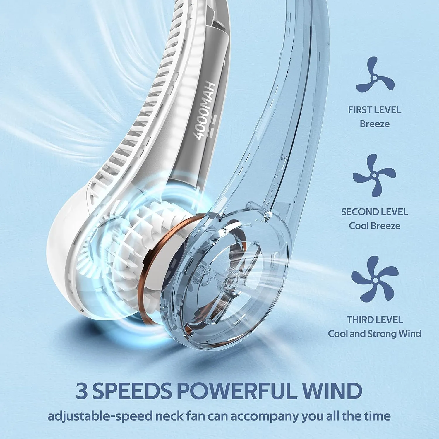 Portable Neck Fan, Hands Free Personal Fan, 360 Airflow,3-16 Running Hours, 72 Wind Outlets,4000mAh Battery USB Rechargeable, 3-SpeedsBirthday Gifts for Men Women (White)