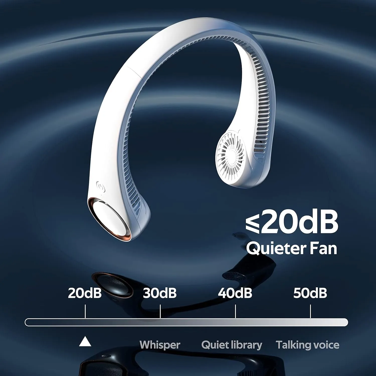 Portable Neck Fan, Hands Free Personal Fan, 360 Airflow,3-16 Running Hours, 72 Wind Outlets,4000mAh Battery USB Rechargeable, 3-SpeedsBirthday Gifts for Men Women (White)