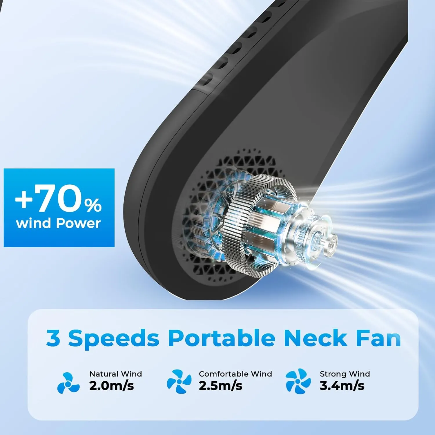Portable Neck Fan Rechargeable, Personal Fan Wearable Neck Fans, 3Speed Adjustable Personal Fans Portable Rechargeable, Large Battery, Low Noise, Tangle-Free, Hands-Free, Strong Airflow for Travel