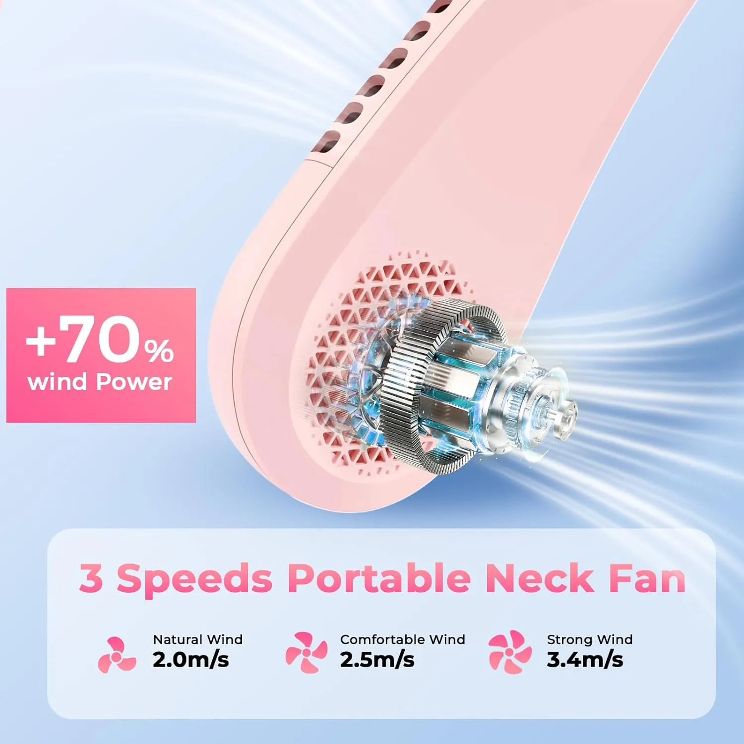 Portable Neck Fan Rechargeable, Personal Fan Wearable Neck Fans, 3Speed Adjustable Personal Fans Portable Rechargeable, Large Battery, Low Noise, Tangle-Free, Hands-Free, Strong Airflow for Travel