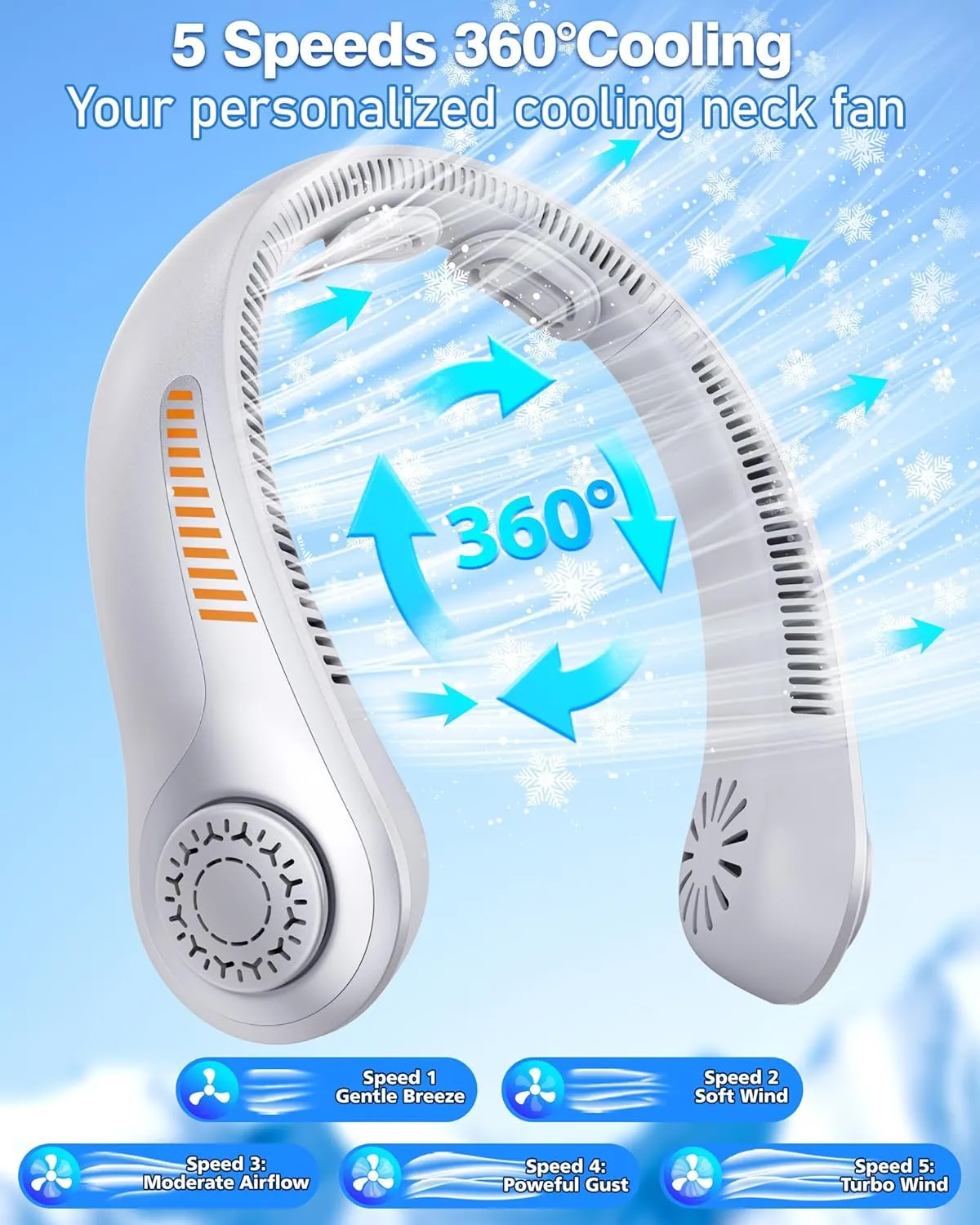 Portable Neck Fan - Rechargeable Personal Fan with Neck Support, 5-Speed Quiet Lightweight Long Lasting Neck Fan, Battery Operated Full Surround Cooling for Travel, Birthday Gifts for Men Women