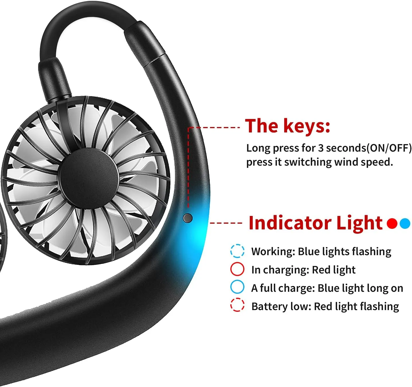 Portable Neck Fan Rechargeable Personal Hand-Free Fan Mini USB Wearable Neckband Sport Fan, 3 Speed Adjustable, 360 Degrees Free Rotation Perfect for Working, Traveling, Office, Reading (Full Black)