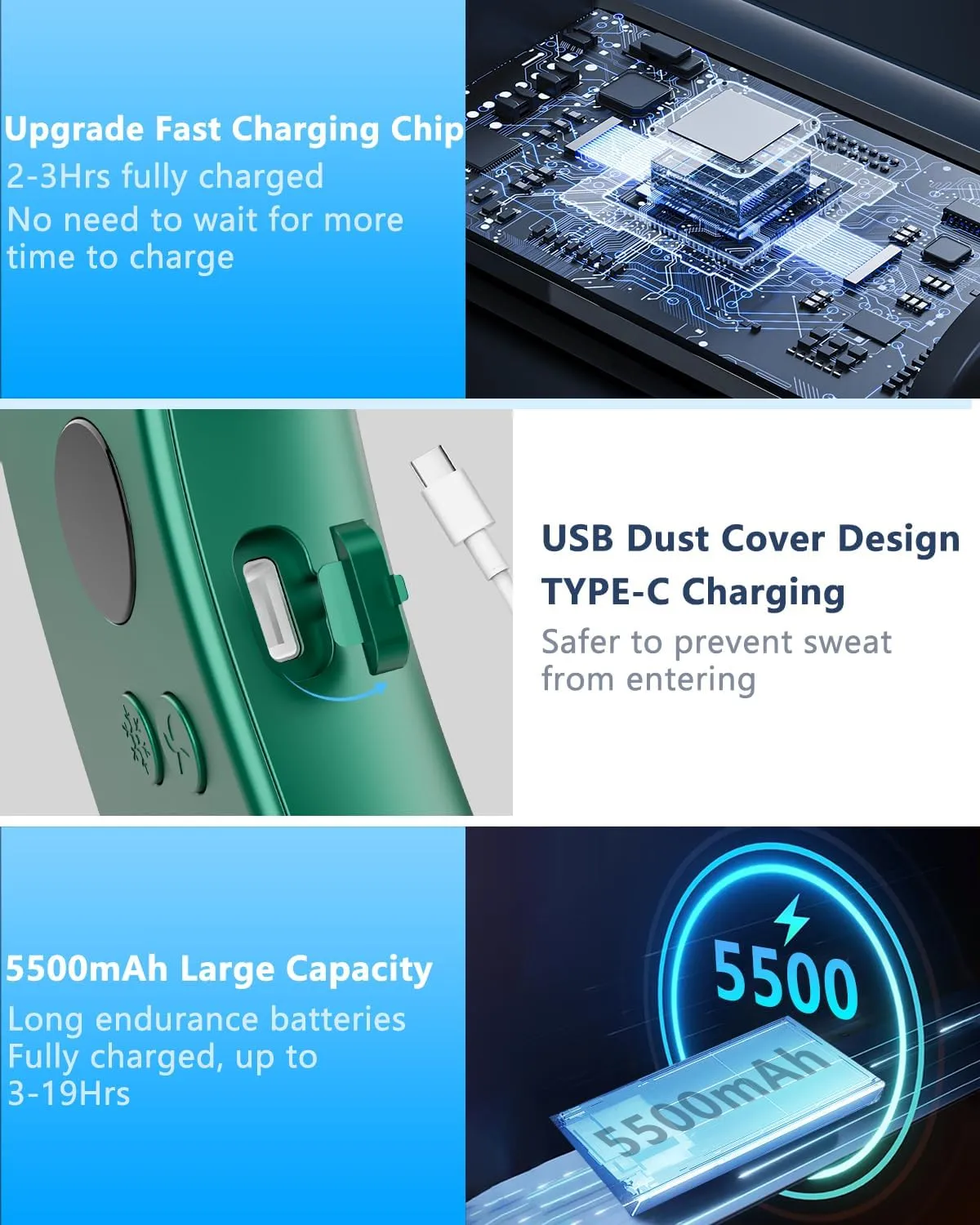 Portable Neck Fan Rechargeable,Neck Air Conditioning Wearable Cooling Device,Wear AC Air Conditioner Flexible Adjustable Angle,5 Speeds No Blade Headphone Design Breezy Hands Free Head Cooler Green
