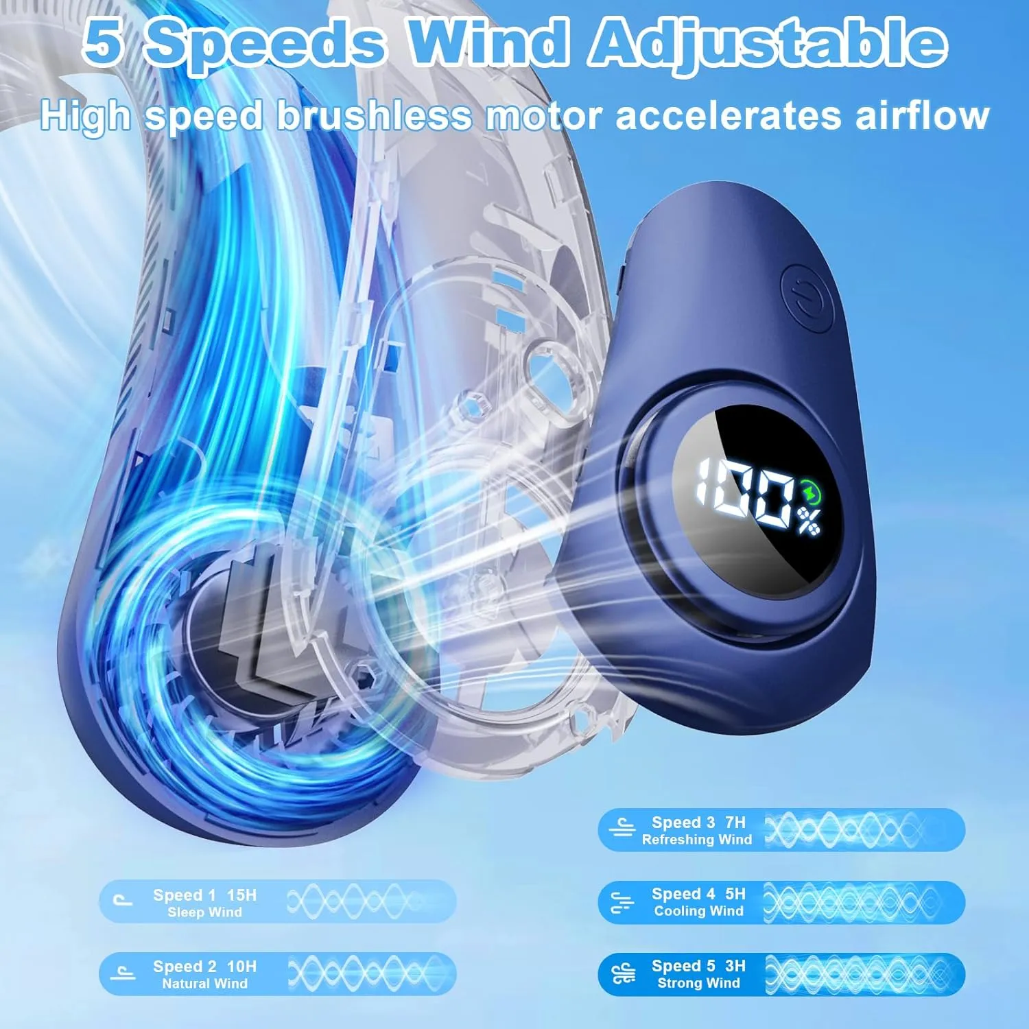 Portable Neck Fan that Blow Cold Air, LED Display, Rechargeable Hands-Free Wearable Cooling Personal Fan, 5 Speed, Neck Support, Bladeless Neck Air Conditioner, Gift for Women/Men, Hot Flashes, Travel