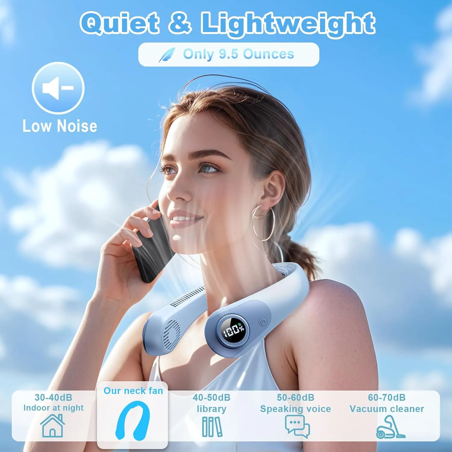 Portable Neck Fan that Blow Cold Air, LED Display, Rechargeable Hands-Free Wearable Cooling Personal Fan, 5 Speed, Neck Support, Bladeless Neck Air Conditioner, Gift for Women/Men, Hot Flashes, Travel