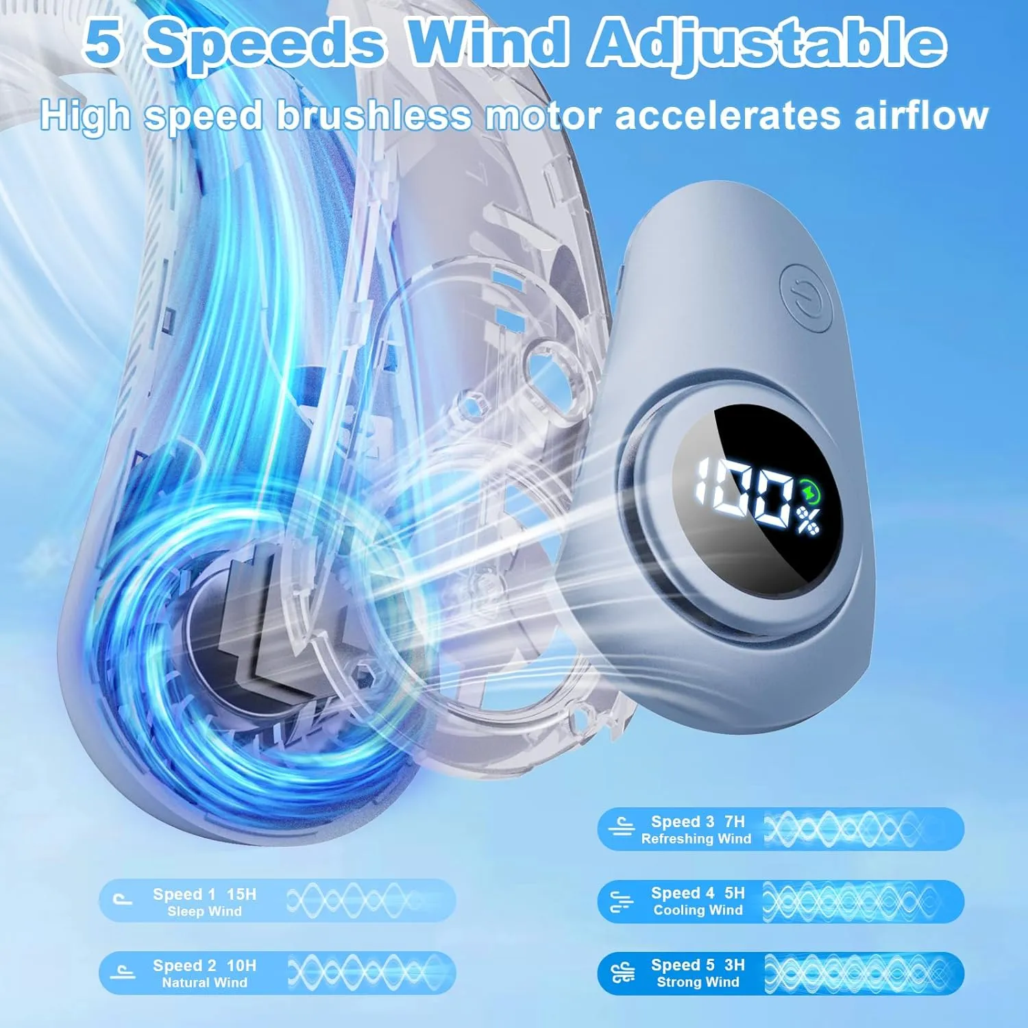 Portable Neck Fan that Blow Cold Air, LED Display, Rechargeable Hands-Free Wearable Cooling Personal Fan, 5 Speed, Neck Support, Bladeless Neck Air Conditioner, Gift for Women/Men, Hot Flashes, Travel