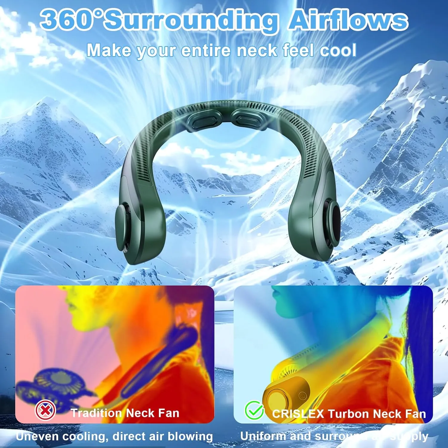 Portable Neck Fan that Blow Cold Air, LED Display, Rechargeable Hands-Free Wearable Cooling Personal Fan, 5 Speed, Neck Support, Bladeless Neck Air Conditioner, Gift for Women/Men, Hot Flashes, Travel