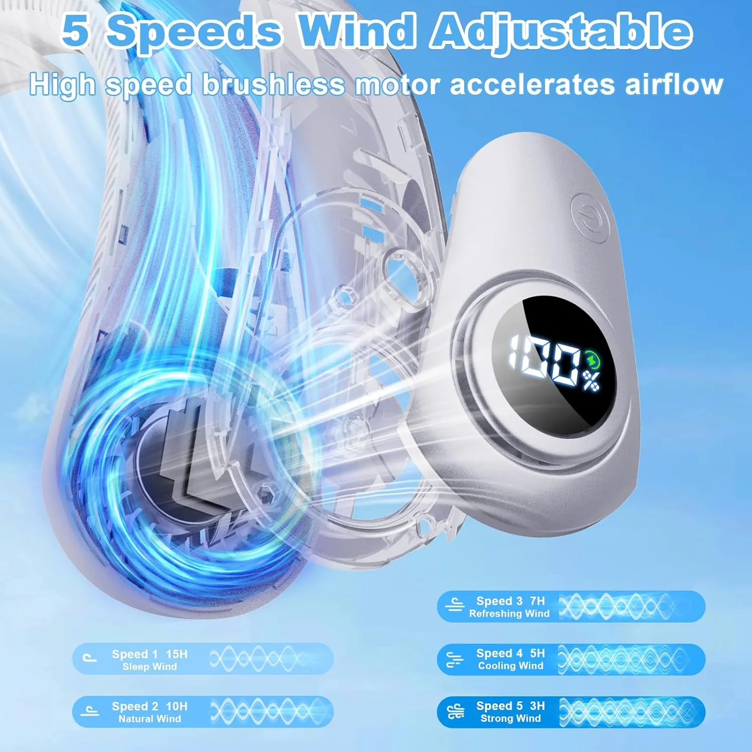 Portable Neck Fan that Blow Cold Air, LED Display, Rechargeable Hands-Free Wearable Cooling Personal Fan, 5 Speed, Neck Support, Bladeless Neck Air Conditioner, Gift for Women/Men, Hot Flashes, Travel