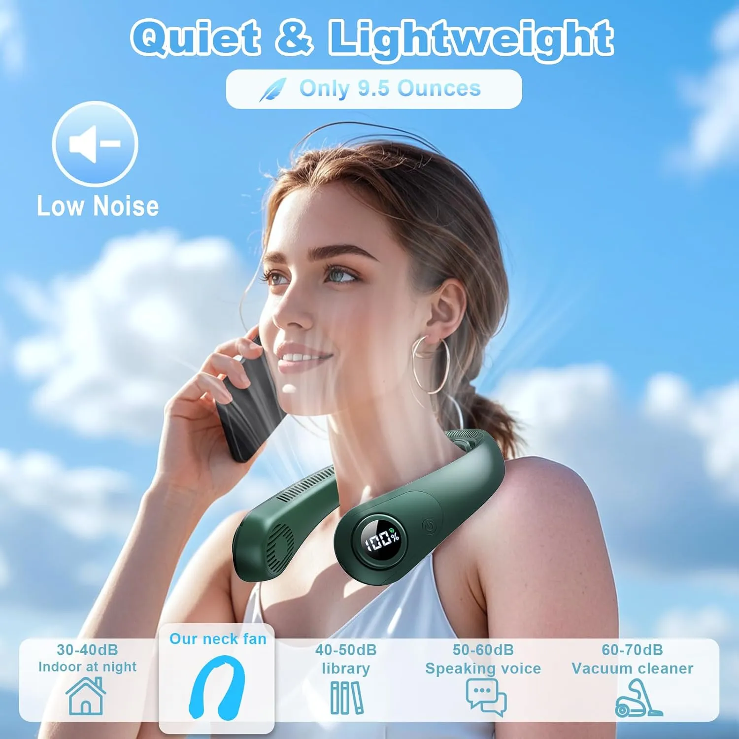 Portable Neck Fan that Blow Cold Air, LED Display, Rechargeable Hands-Free Wearable Cooling Personal Fan, 5 Speed, Neck Support, Bladeless Neck Air Conditioner, Gift for Women/Men, Hot Flashes, Travel
