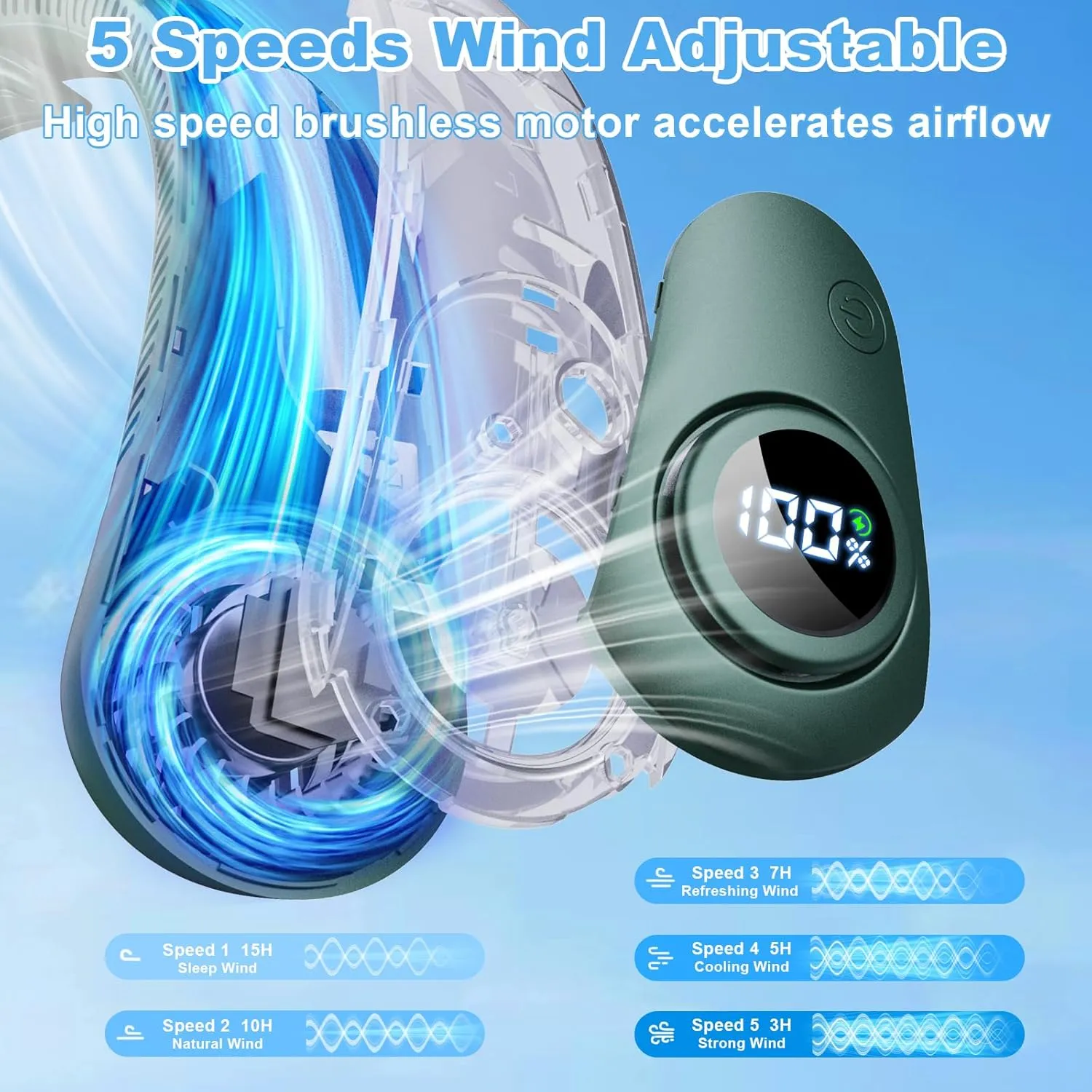 Portable Neck Fan that Blow Cold Air, LED Display, Rechargeable Hands-Free Wearable Cooling Personal Fan, 5 Speed, Neck Support, Bladeless Neck Air Conditioner, Gift for Women/Men, Hot Flashes, Travel