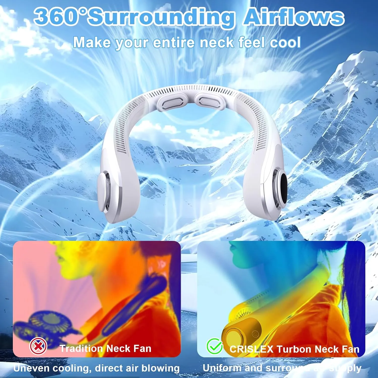 Portable Neck Fan that Blow Cold Air, LED Display, Rechargeable Hands-Free Wearable Cooling Personal Fan, 5 Speed, Neck Support, Bladeless Neck Air Conditioner, Gift for Women/Men, Hot Flashes, Travel