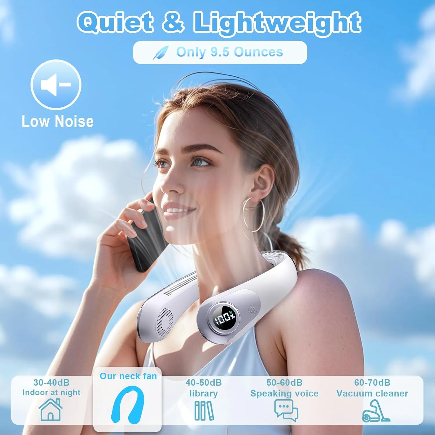 Portable Neck Fan that Blow Cold Air, LED Display, Rechargeable Hands-Free Wearable Cooling Personal Fan, 5 Speed, Neck Support, Bladeless Neck Air Conditioner, Gift for Women/Men, Hot Flashes, Travel