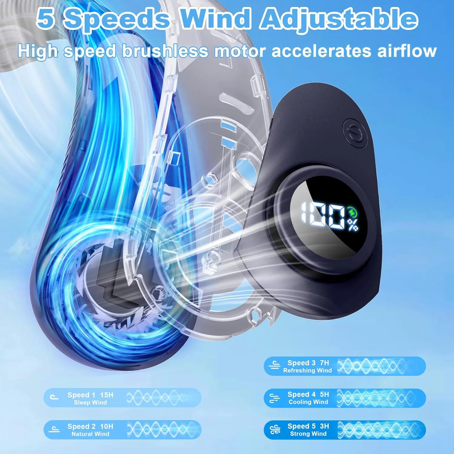 Portable Neck Fan that Blow Cold Air, LED Display, Rechargeable Hands-Free Wearable Cooling Personal Fan, 5 Speed, Neck Support, Bladeless Neck Air Conditioner, Gift for Women/Men, Hot Flashes, Travel