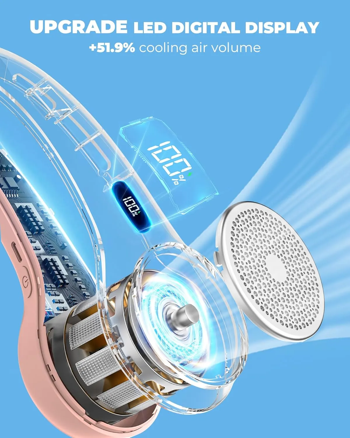 Portable Neck Fan with 4000mAh Rechargeable Battery & LED Display, Personal Cooler for Women/Men, 3-Speed Bladeless 360 Cooling Fans, Stylish Gift for Gym/Travel/Office, Pink