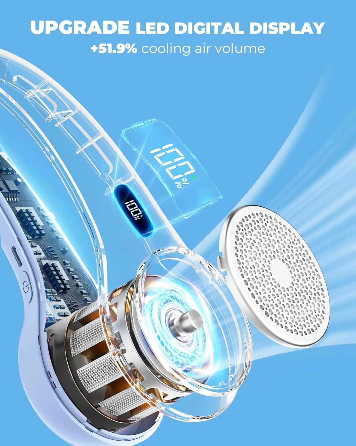 Portable Neck Fan with 4000mAh Rechargeable Battery & LED Display, Personal Cooler for Women/Men, 3-Speed Bladeless 360 Cooling Fans, Stylish Gift for Gym/Travel/Office,Light blue