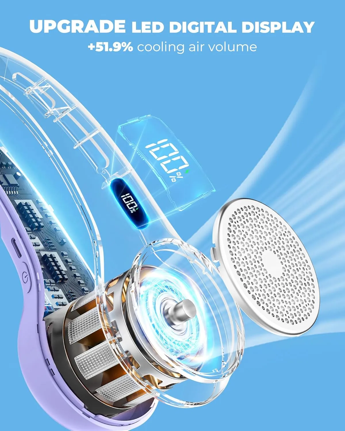 Portable Neck Fan with 4000mAh Rechargeable Battery & LED Display, Personal Cooler for Women/Men, 3-Speed Bladeless 360 Cooling Fans, Stylish Gift for Gym/Travel/Office,Light Purple