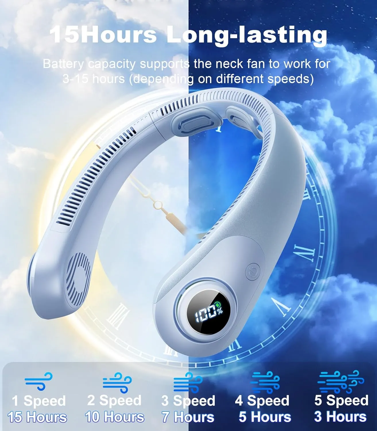 Portable Neck Fan With LED Display, Hands-free 5 Speeds Cooling, Neck Support, Lightweight, Battery Operated, Personal Bladeless Fan Rechargeable, Gift for Women Men, Hot Flashes, Travel, Camping