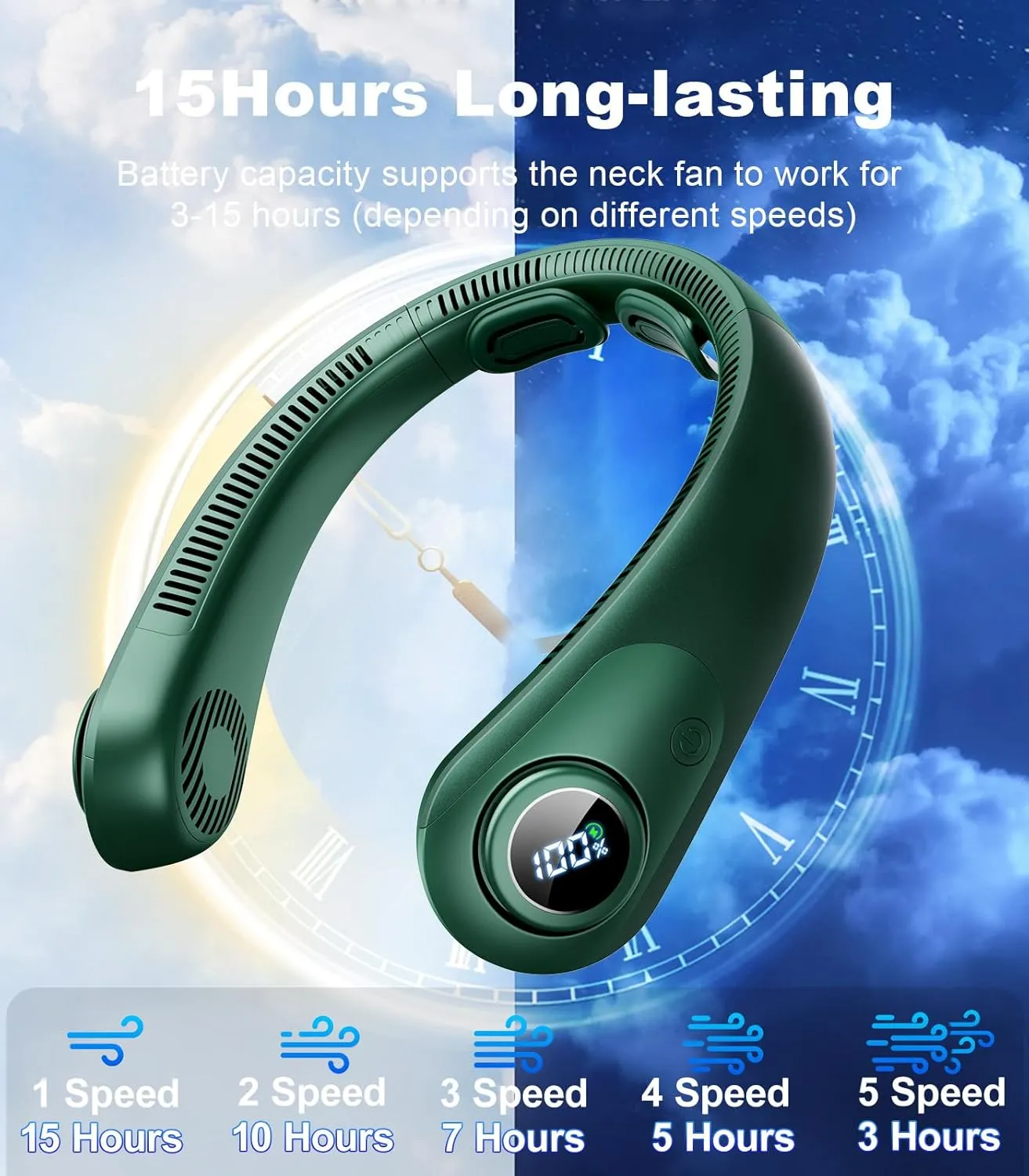 Portable Neck Fan With LED Display, Hands-free 5 Speeds Cooling, Neck Support, Lightweight, Battery Operated, Personal Bladeless Fan Rechargeable, Gift for Women Men, Hot Flashes, Travel, Camping