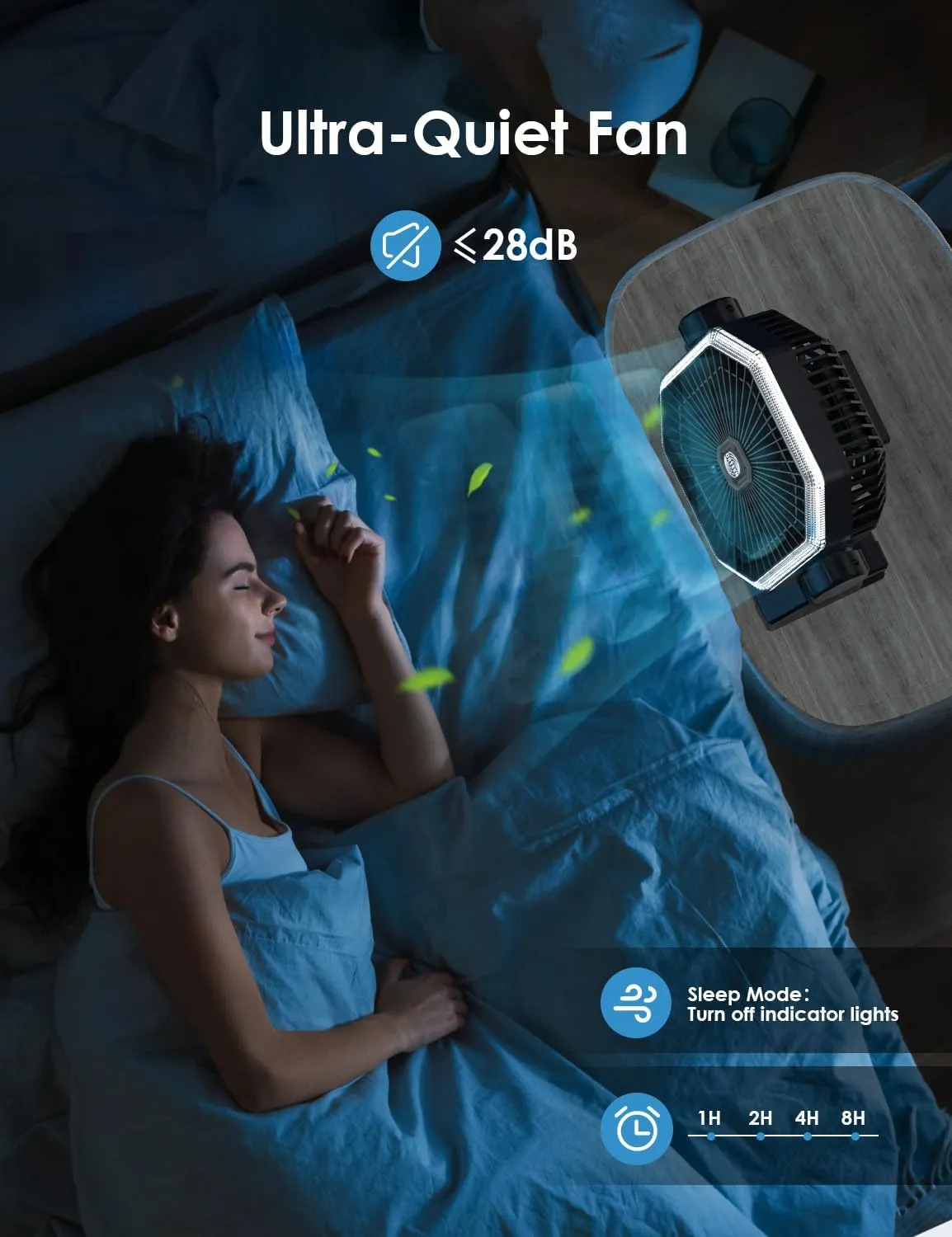 Portable Rechargeable Fan - 9-Inch Camping Fan for Tent, 10000mAh(30Hrs) Battery Operated Fan for Camping, Auto Oscillation Cordless Fan, Tent Fan with Remote/Light, 4 Speeds, 4 Timing, Outdoor