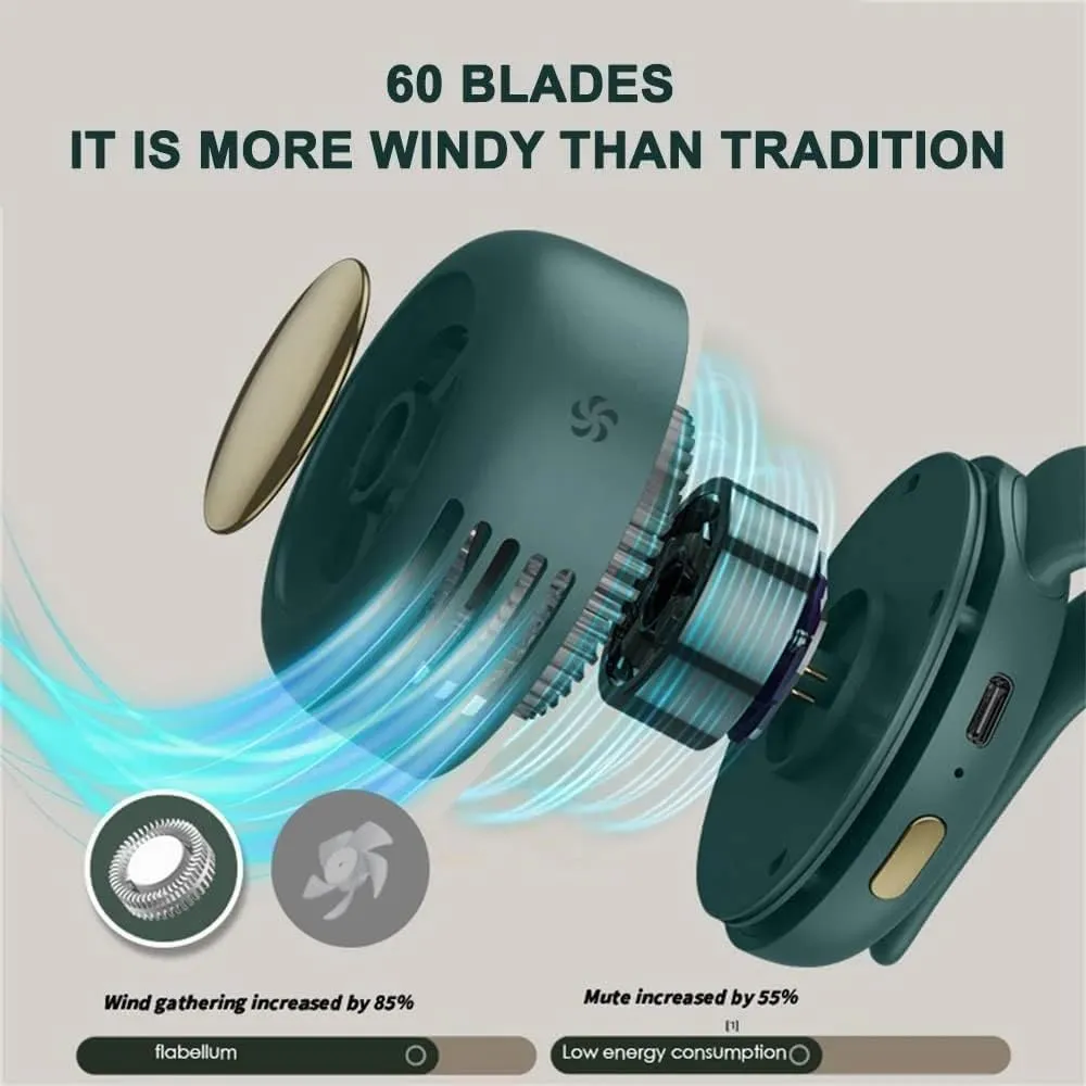 Portable Silent Mini Bladeless Fan Clip On, 2025 New Mini Clip on Fan, Portable Bladeless Clip on, Suitable for Outdoor & Travel & Office, Travel Accessories (White*1)