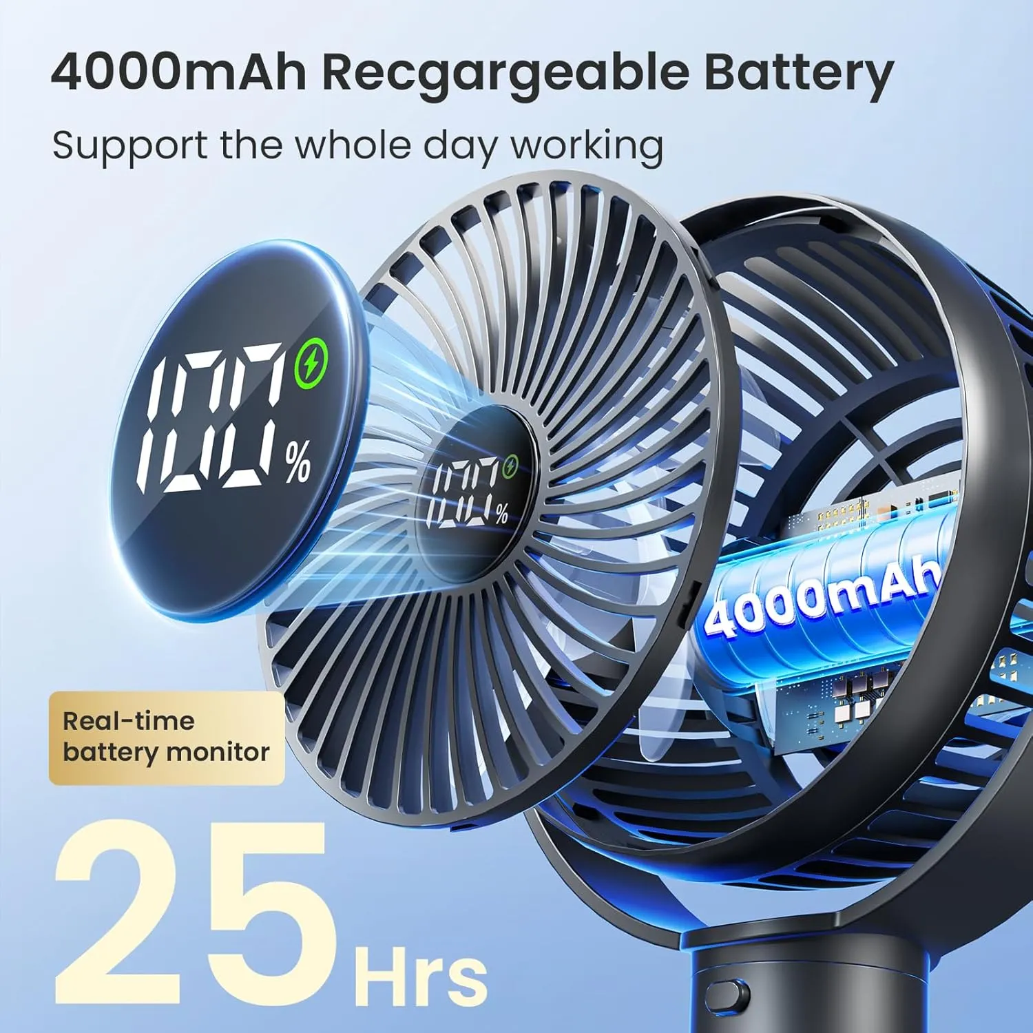 Portable Stroller Fan, 4000mAh Rechargeable Clip on Baby Fan 25H Battery Life, Head Detachable 360 Rotate Mini Fans, 4 Speed Personal Fans with Night Light for Car Seat Crib Bike Treadmill, Black