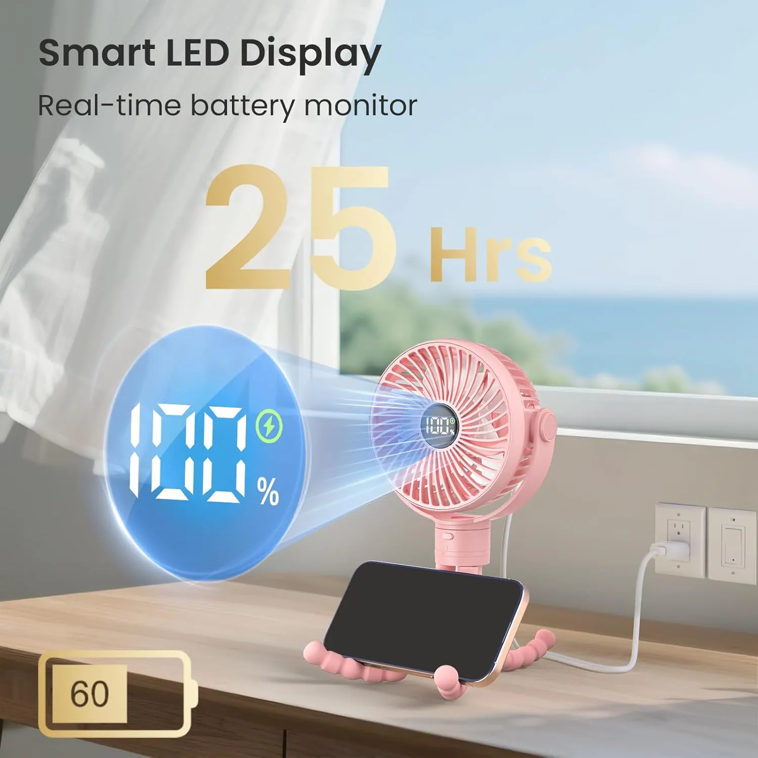 Portable Stroller Fan, 4000mAh Rechargeable Clip on Baby Fan 25H Battery Life, Head Detachable 360 Rotate Mini Fans, 4 Speed Personal Fans with Night Light for Car Seat Crib Bike Treadmill