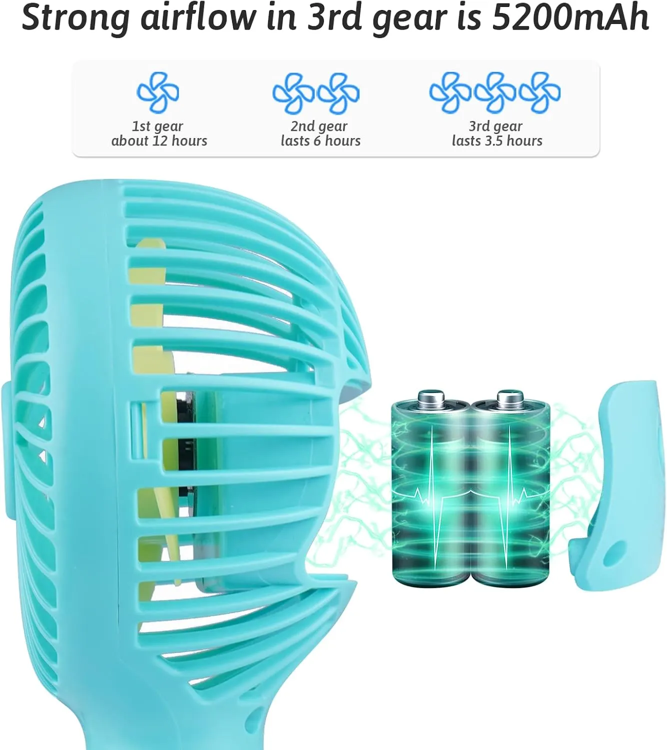 Portable Stroller Fan,With Flexible Tripod and 3 Speeds Clip On Car Seat Fan Mini Small Personal Handheld Battery Powered USB Fan, for Pram Crib Bike Treadmill Camping and Student Bed Desk