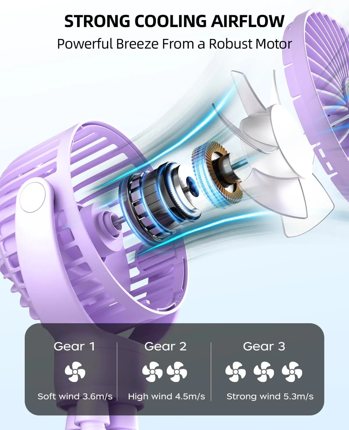 Portable Stroller Mini Fan, Small Rechargeable Personal Cooler w/ 360 Rotation, 3-Speed, Display, Battery Powered Stroller Accessories, Baby Essentials for Car Seat Crib Bike Treadmill, Light Purple