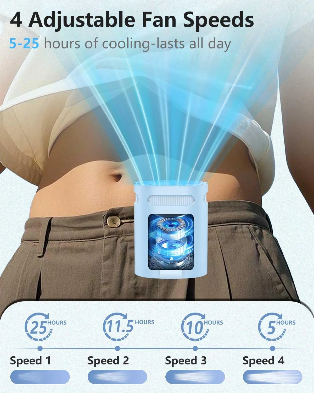 Portable Waist Clip Fan-Small Lightweight Person Fans Inside Shirt Waist Band Belt Loop Pants Hip Hardhat,Quietest Cool Clip Body Ac Unit,Personal Air Conditioner for Menopause Hot Flash Weather Blue