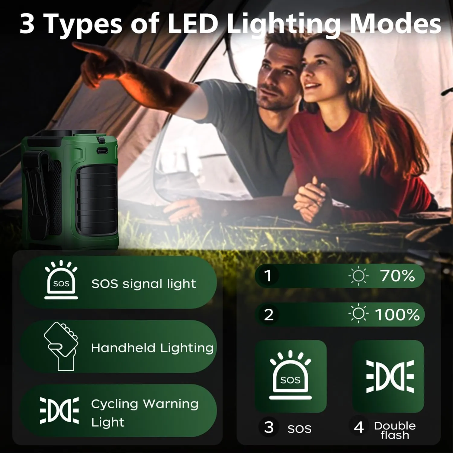 Portable Waist Fan, 5 Speeds 20000RPM Strong Airflow, 10000mAh Battery Powered, with Display, Flashlight, Hands-Free Hanging Neck Fan, Clip on Wearable Belt Personal Fan, for Camping,Outdoor,Jobsite