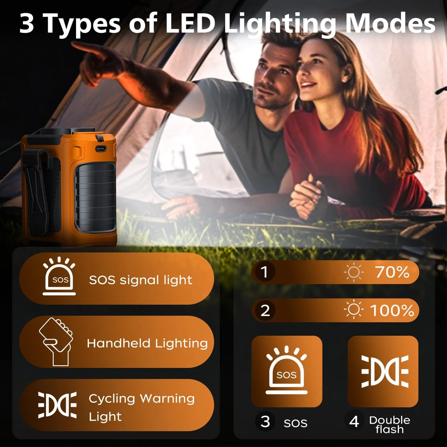 Portable Waist Fan, 5 Speeds 20000RPM Strong Airflow, 10000mAh Battery Powered, with Display, Flashlight, Hands-Free Hanging Neck Fan, Clip on Wearable Belt Personal Fan, for Camping,Outdoor,Jobsite