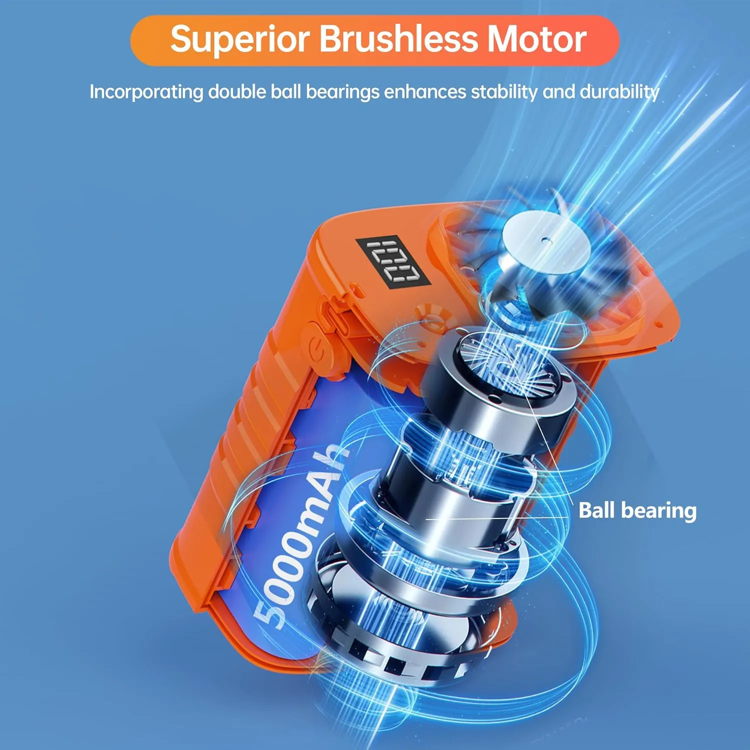 Portable Waist Fan - Belt Clip Fan with 5 Speeds, 39ft/s Ultra-Strong Wind, 5000mAh Rechargeable, 29H Runtime, LED Light, Red-Blue SOS Lamps for Jobsite, Farm, Camp