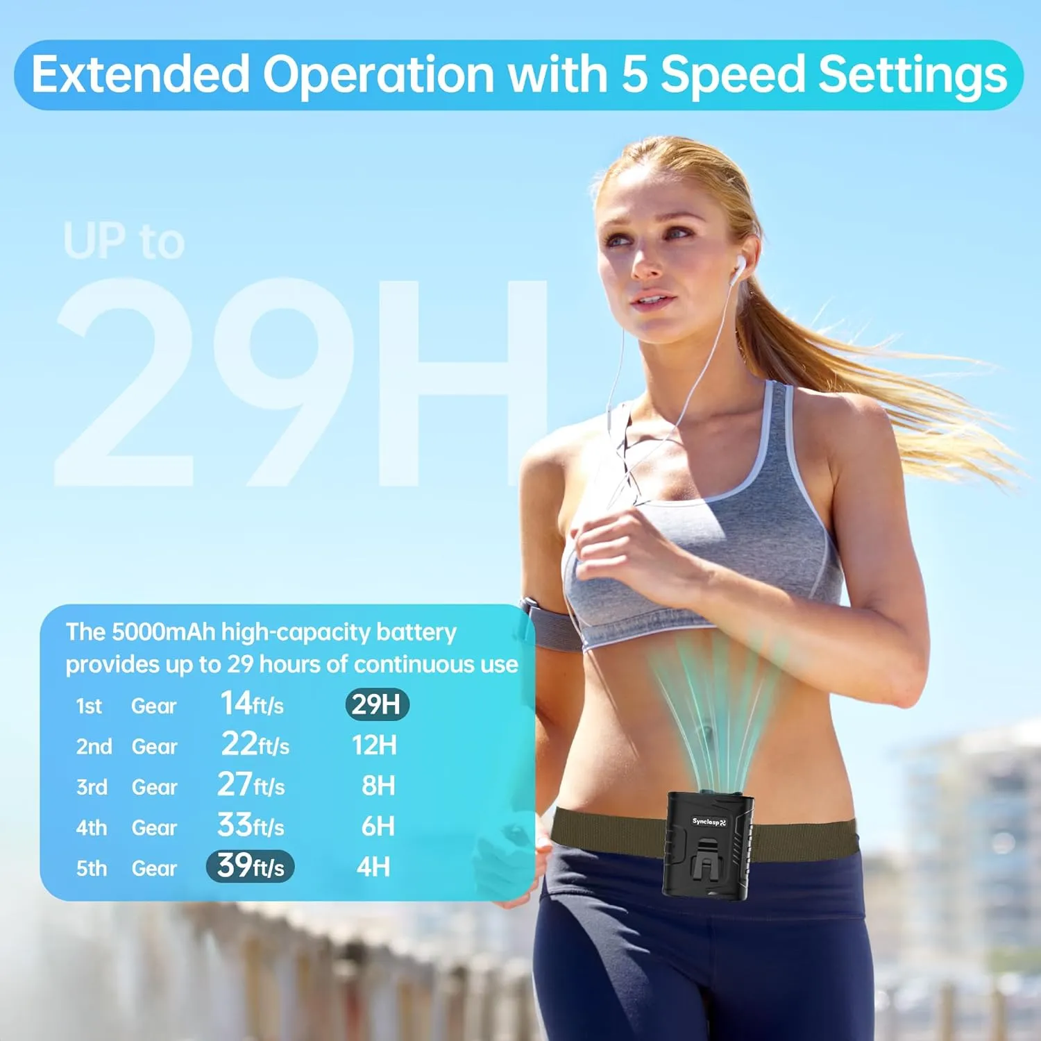 Portable Waist Fan - Belt Clip Fan with 5 Speeds, 39ft/s Ultra-Strong Wind, 5000mAh Rechargeable, 29H Runtime, LED Light, Red-Blue SOS Lamps for Jobsite, Farm, Camp