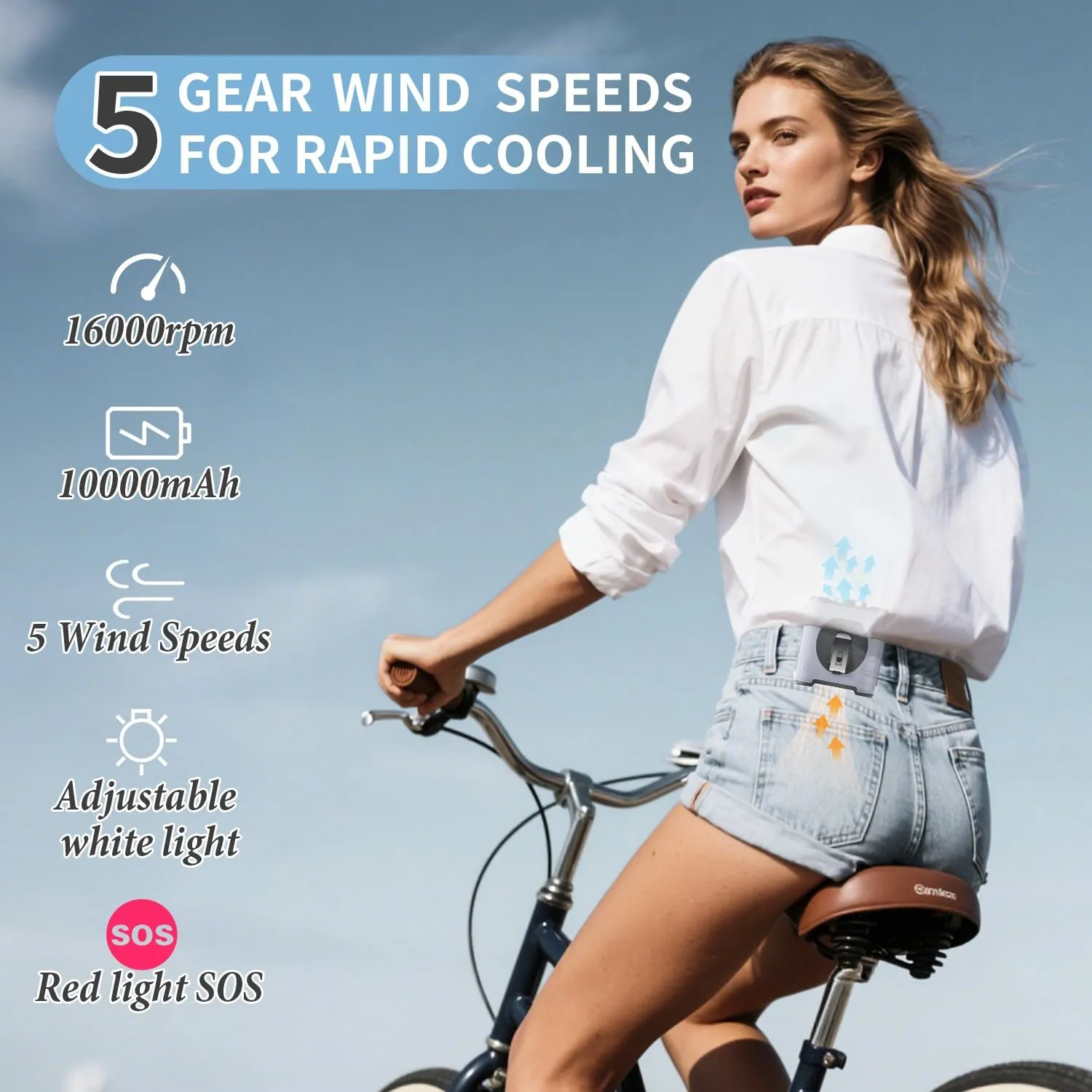 Portable Waist Fan Clip On 10000mAh Wearable Belt Personal Fan 16000RPM Rechargeable Battery operated with 5 Speeds Wind and Light 40H Hands-Free for Cooling Outdoor Camping (Grey)