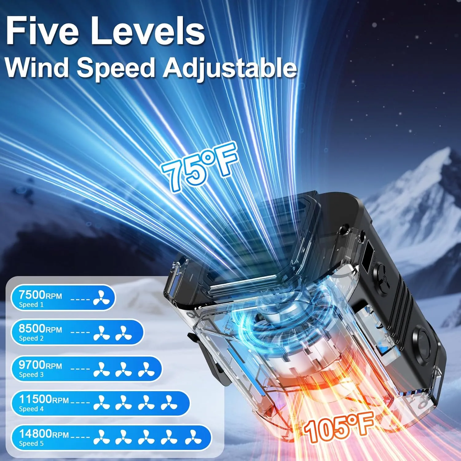 Portable Waist Fan Clip on Belt 10000mAh Rechargeable Personal Fan with 15 Adjustable Air Vent, 5 Wind Speeds, SOS Flashlight, Independent Button Hands-Free Neck Fan for Gardening Travel Jobsite