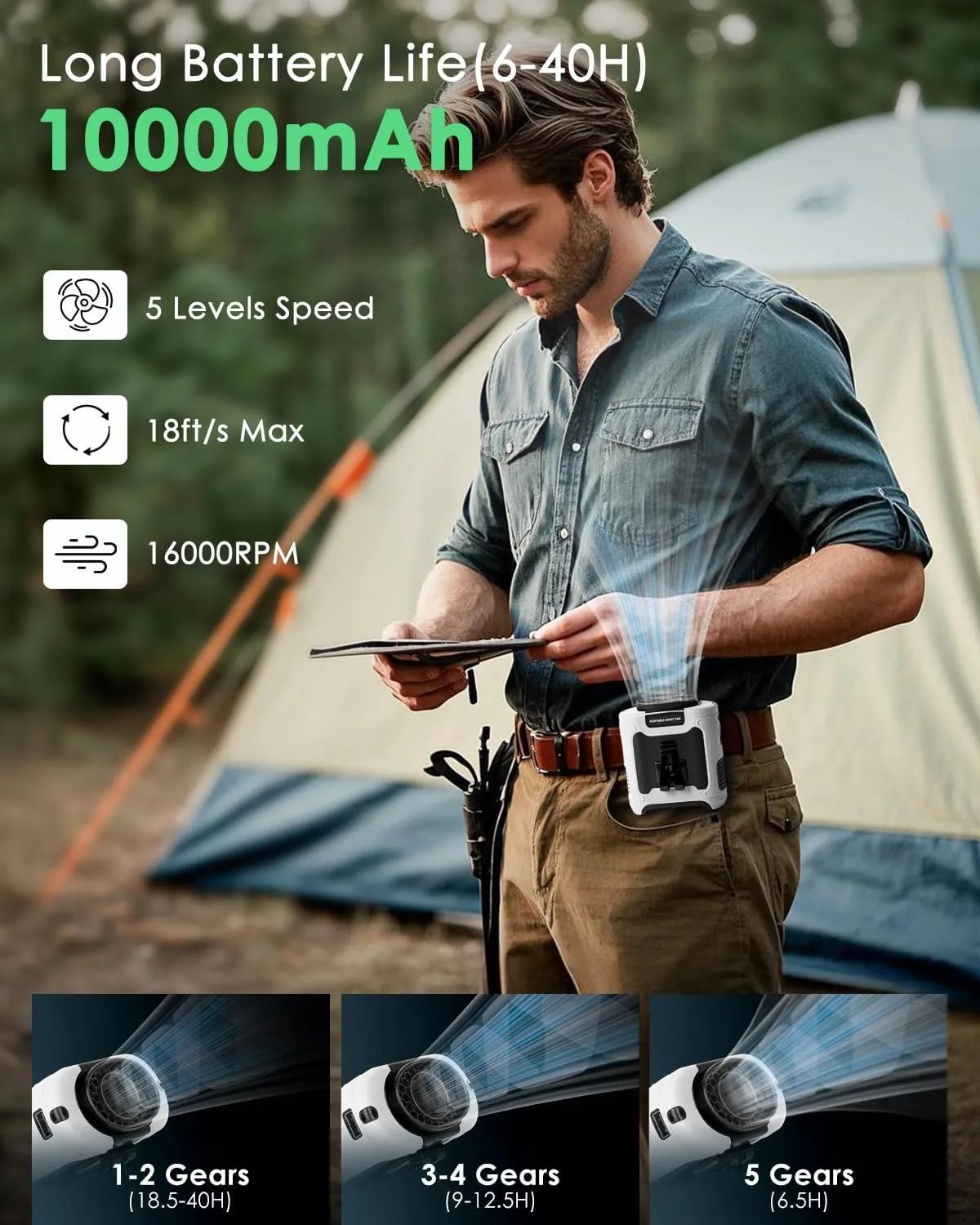 Portable Waist Fan Clip on, Personal Wearable Belt Fan 10000mAh Rechargeable Battery Under Shirt,5 Speeds with light, Neck Fan Hands-Free Cooling For Outdoor Camping Travel (White)