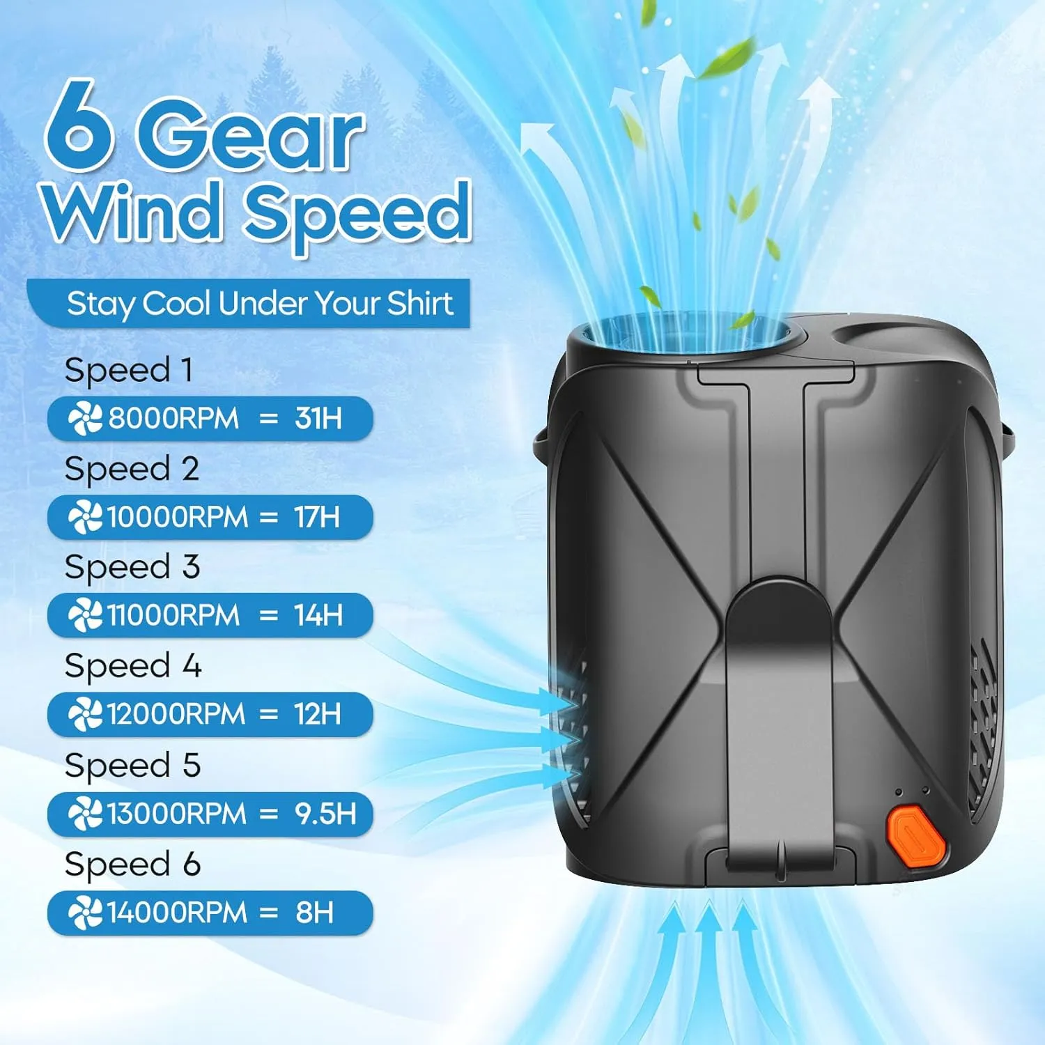 Portable Waist Fan Clip-On Rechargeable: Belt Neck Personal Shirt Fan 6000mAh Battery Operated 6 Speeds & 31H Runtime for Outdoor Camping Travel Workout Jobsite Fishing (Black)