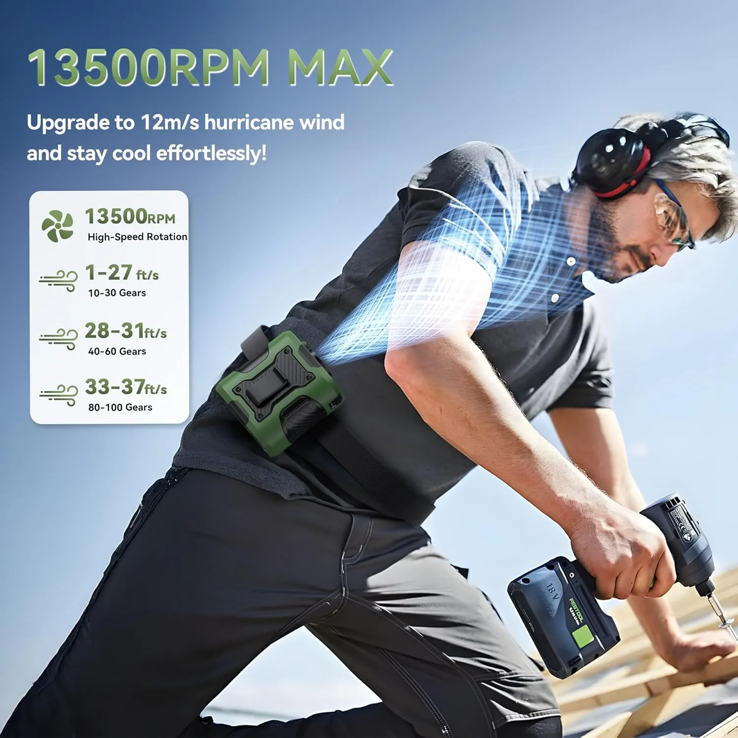 Portable Waist Fan Clip on with Light, 12M/S Quiet & Powerful Silencer Motor, 100 Speeds Wearable Belt Personal Shirt Fan, Digital Display, Upto 24H Cooling and Heatstroke Prevention (Green)