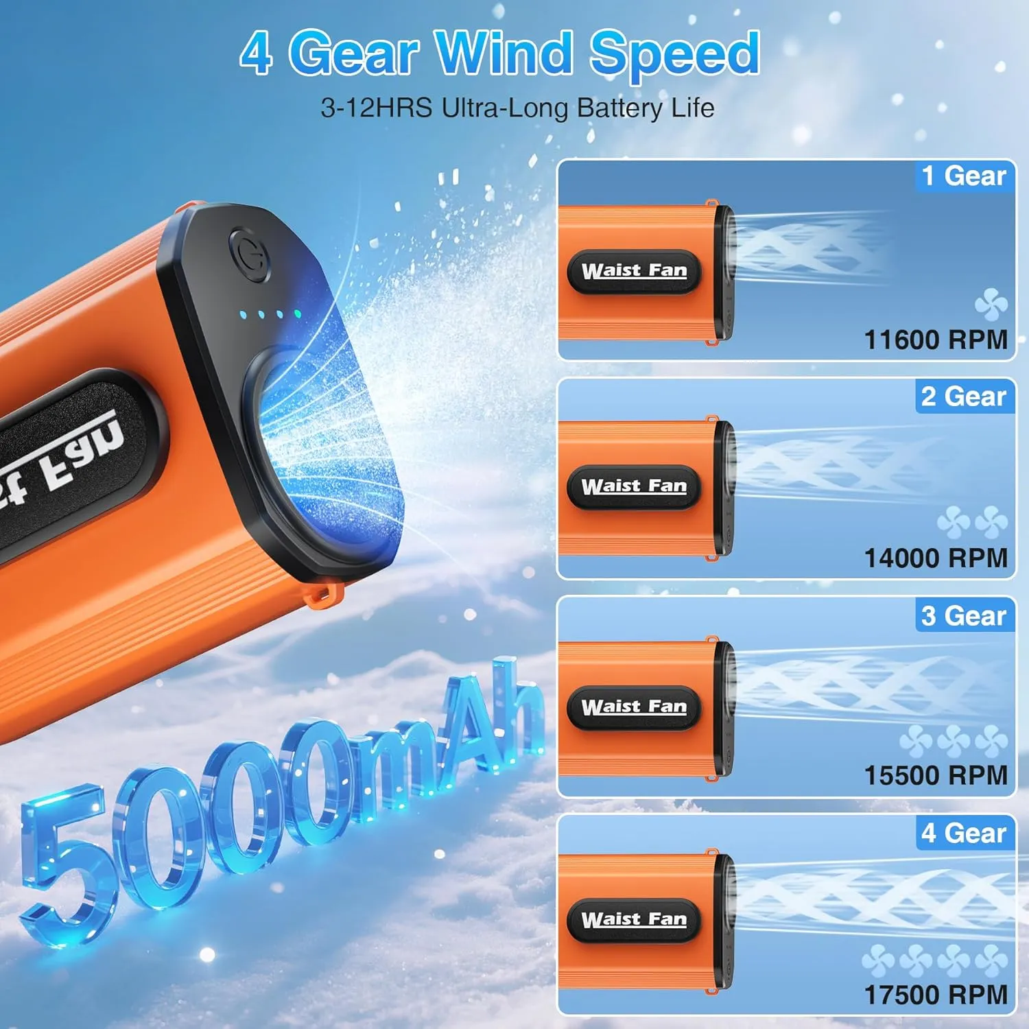 Portable Waist Fan, Neck Fan Rechargeble with 4-Speed Setting, 17500RPM Strong Airflow, Dual-Sided Clip on Personal Wearable Shirt Belt Fan Battery Operated For Travel, Jobsite,Camping,Orange