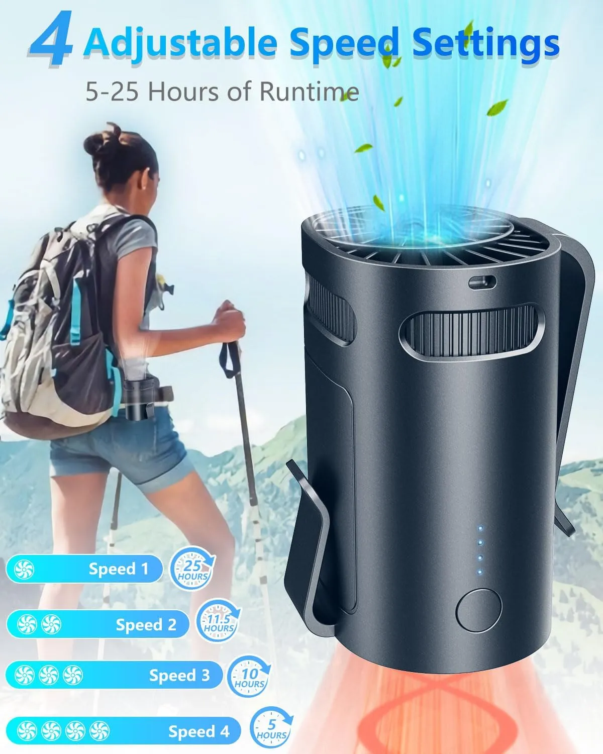 Portable Waist Fan-Personal Battery Operated Clip on Fan for Shirt Belt Buckle Hip Under Clothes,Cordless Chargeable Waist Fans that Blow Cold Air,Cooling Wearable USB Neck Cooler Azure Blue