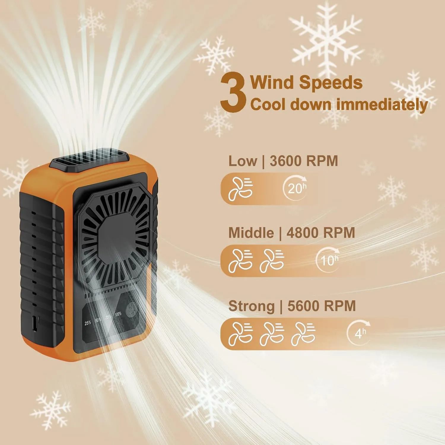 Portable Waist Fan, Personal Under Shirt Fan 6000mAh Battery Rechargeable, 20H Working Time, 3-speed Clip on Belt, Neck Wearable for Outdoor, Travel, Sport, Jobsite (Orange)