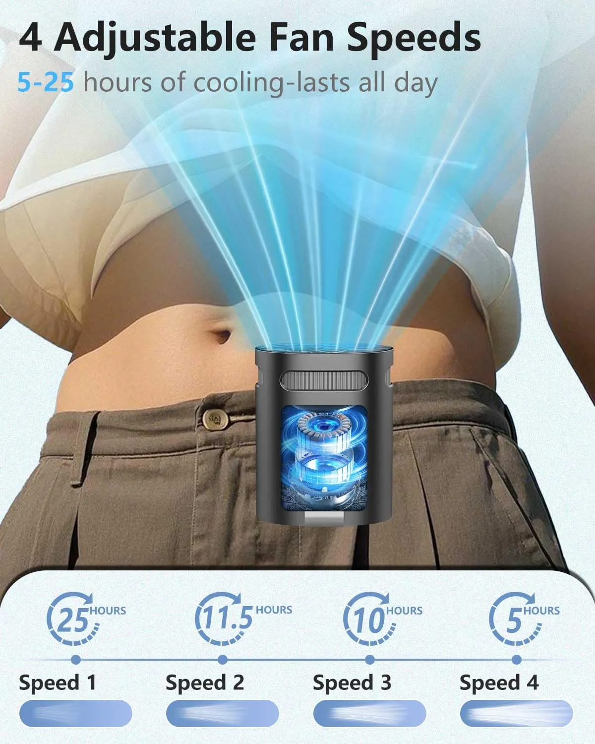 Portable Waist Fan Rechargeable Quiet-Small Light Weight Personal Fans Battery Operated Ac,Cool Clip Fan Under Shirt Clothes Waistband Belt Buckle Pant Pocket for Construction Worker Blue Collar Men