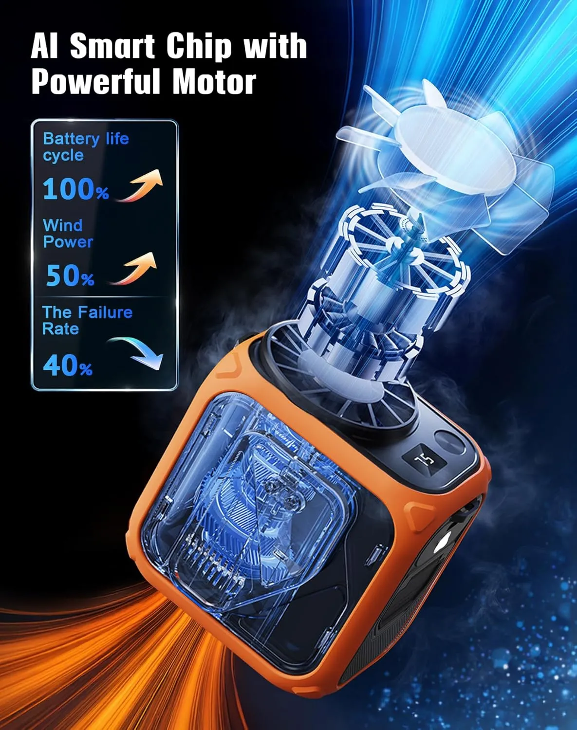Portable Waist Fan Rechargeable,10000mAh Mini Neck Fan With AI Chip,5 Speeds Strong Airflow, Max 20H Working Time,LED Light, Personal Clip Belt Fan for Outdoor,Traveling,Jobsite(Orange).