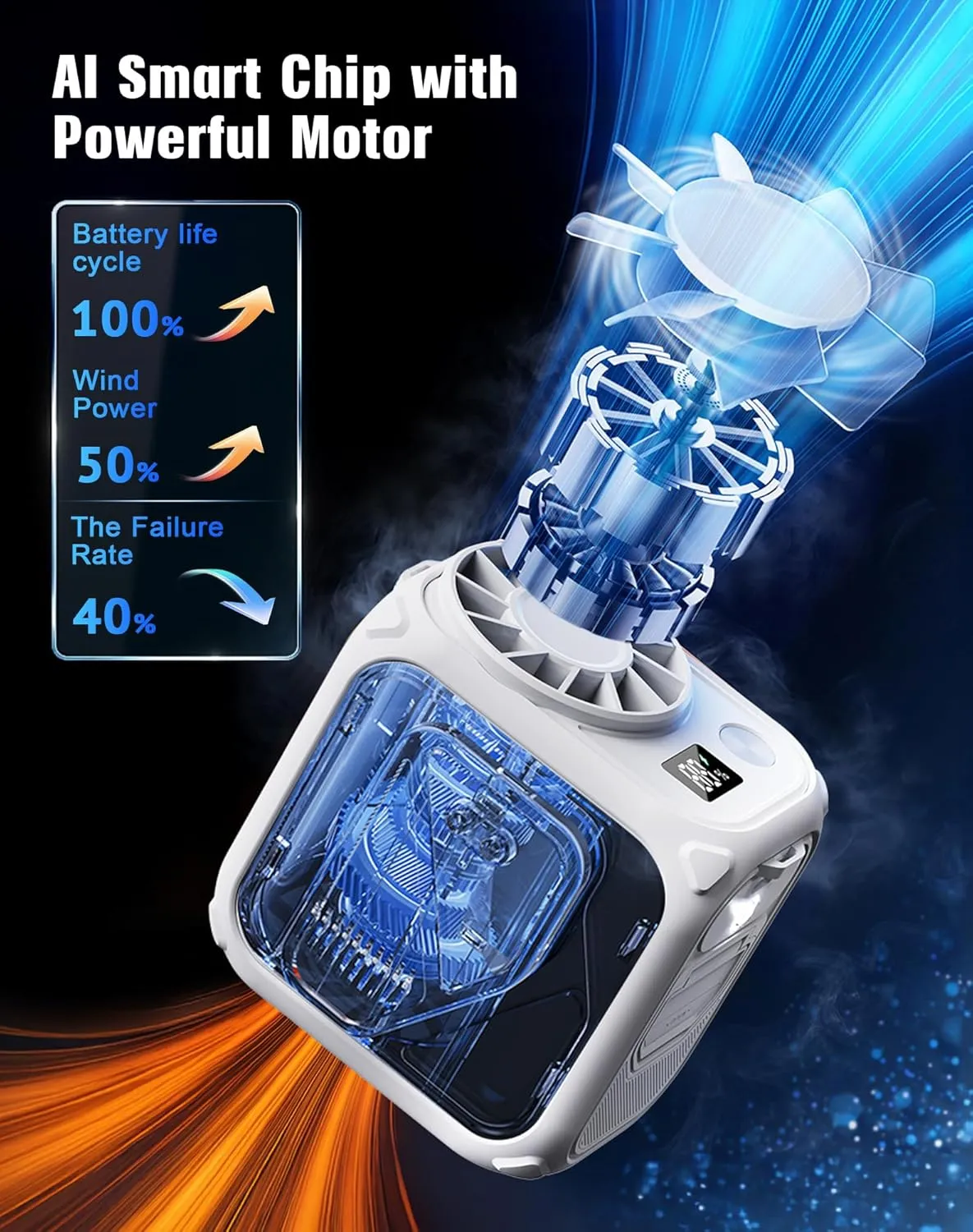 Portable Waist Fan Rechargeable,10000mAh Mini Neck Fan With AI Chip,5 Speeds Strong Airflow,Max 20H Working Time,LED Light,Personal Clip Belt Fan for Outdoor,Traveling,Jobsite(White).