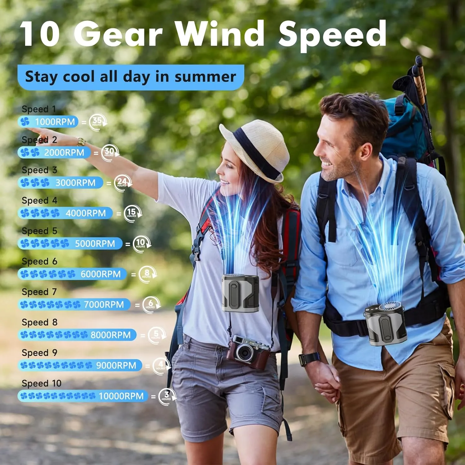 Portable Waist Fan, Wearable Belt Fan 10 Speeds Powerful Airflow, Hands-FreeHanging Neck Fan Rechargeablewith up to 24H  of Working Time, for Camping, Outdoor, Jobsite