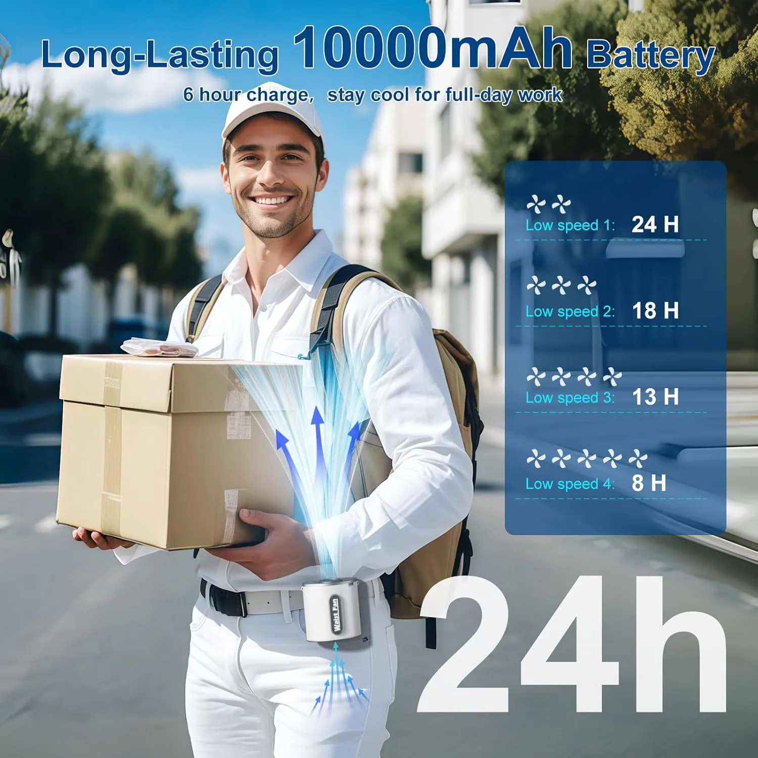 Portable Waist Fan with 18000RPM Powerful Airflow, 10000mAh Mini Shirt Fan Clip on Rechargeable with 4 Speeds & Hands-Free 24H Cooling, Wearable Belt Fans for Outdoor Travel Camping, White