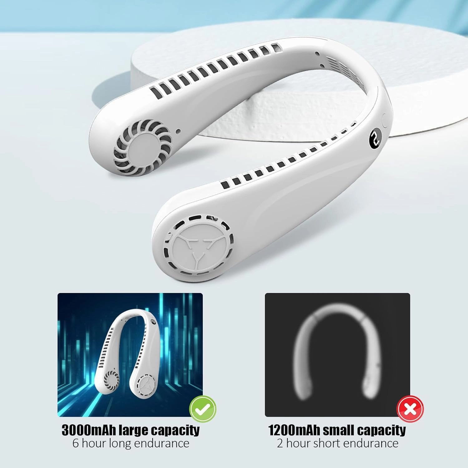 Portable Bladeless Hanging Neck Fans with Screen Display and 5 Speeds Levels, USB Rechargeable, 360 Cooling Wearable Personal Fan for Work Travel Sport Outdoor (White)