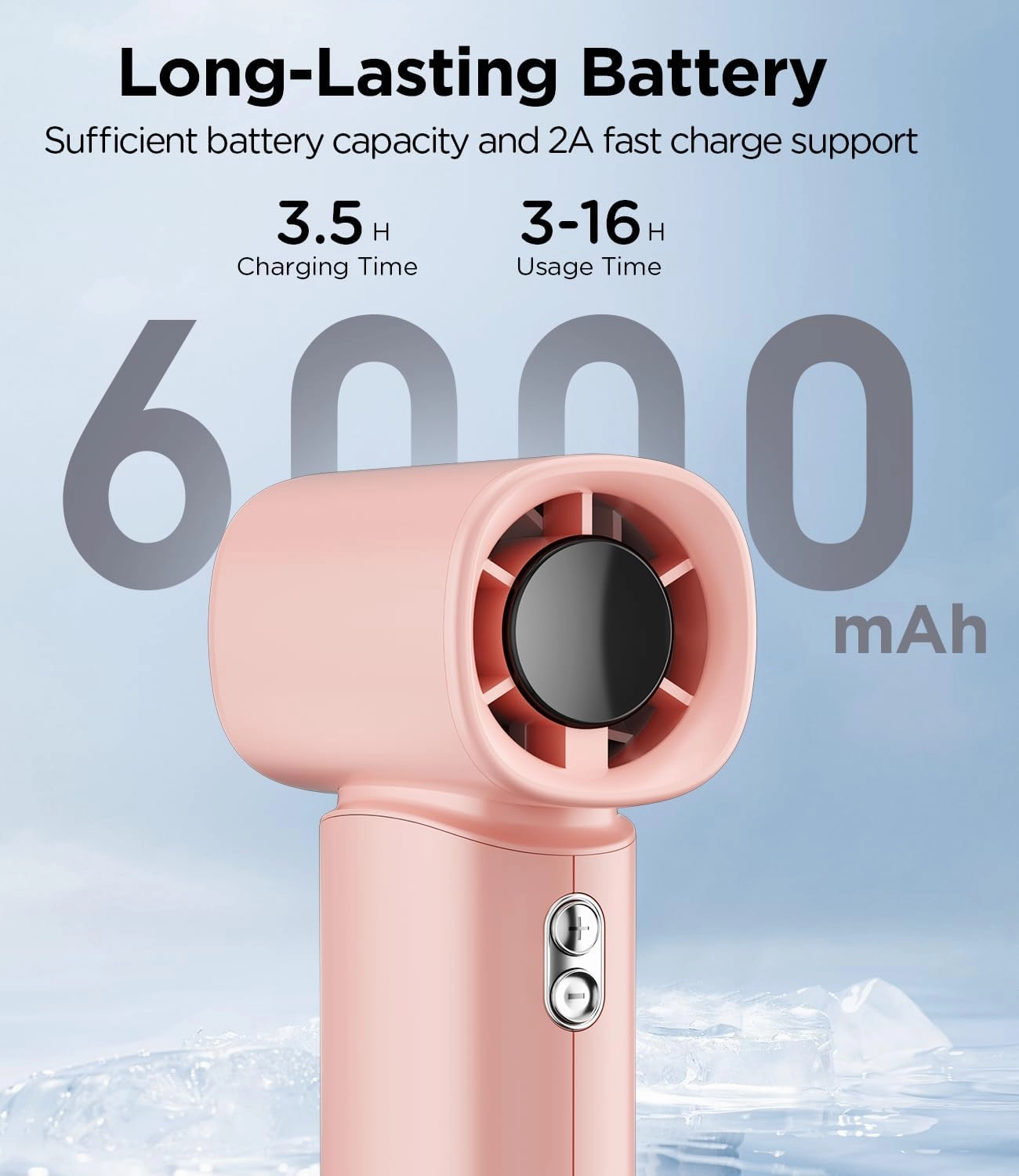 Portable Handheld Fan, 100-Speed Adjustable Mini Turbo Fan, 6000mAh Rechargeable Battery, 30000RPM Strong Airflow Personal Pocket Design with Display, Outdoor/Travel Essentials for Women Men - Pink