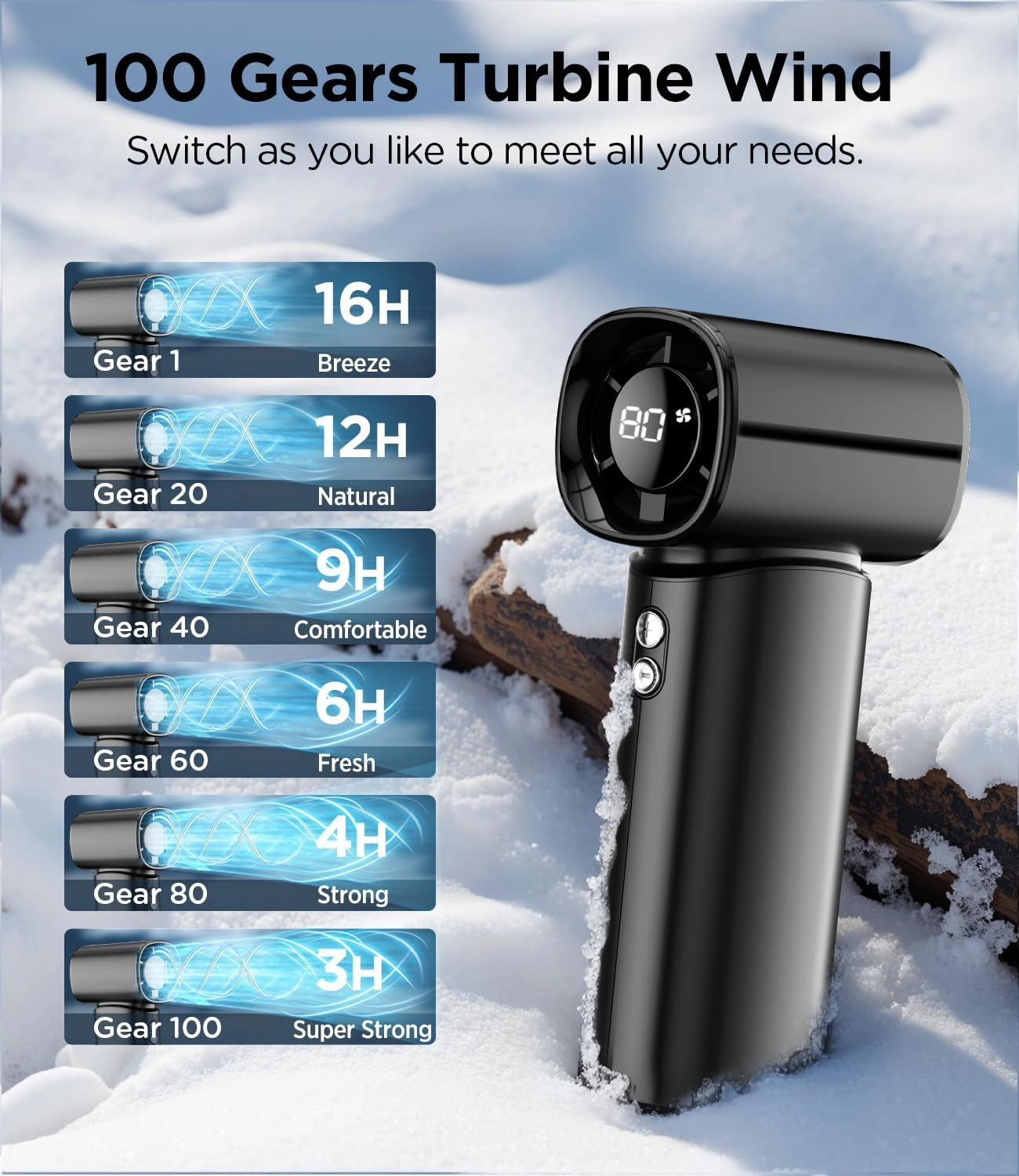 Portable Handheld Fan, 100-Speed Adjustable Mini Turbo Fan, 6000mAh Rechargeable Battery, 30000RPM Strong Airflow Personal Pocket Design with LED Display, Outdoor/Travel Essentials for Women Men