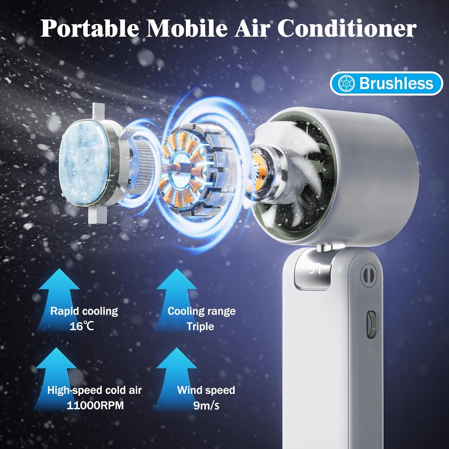 Portable Handheld Fan Turbo for Travel, Mini Personal Rechargeable Fans, Extreme Ice Cooling Plate,Led Display, 1-100 Speed,Up to 20h Use,Foldable Lash Fan,Perfect Gifts for Women,ChildWhite